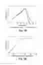 Fig. 05 - Propagating an organism and related methods and compositions