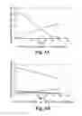 Fig. 06 - Propagating an organism and related methods and compositions