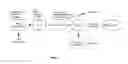 Fig. 02 - Photobioreactor systems and methods