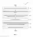 Fig. 02 - Systems and methods for utilizing and recovering chitosan to process biological material