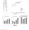 Fig. 04 - Label-free identification of stem cell-differentiated cells