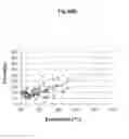 Fig. 07 - Method for diagnosing chronic sinusitis