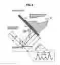Fig. 05 - Method of measuring surface properties of polishing pad
