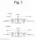 Fig. 02 - Method of manufacture of advanced heterojunction transistor and transistor laser