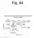 Fig. 45 - Method of manufacture of advanced heterojunction transistor and transistor laser