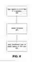 Fig. 07 - METHOD OF FORMING SINGLE SIDE TEXTURED SEMICONDUCTOR WORKPIECES
