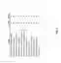 Fig. 07 - High productivity combinatorial screening for stable metal oxide TFTs