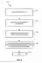 Fig. 09 - Methods for forming back-channel-etch devices with copper-based electrodes