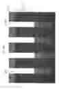 Fig. 33 - Method of making a vertical NAND device using sequential etching of multilayer stacks