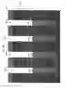 Fig. 41 - Method of making a vertical NAND device using sequential etching of multilayer stacks