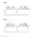 Fig. 04 - Method for fabricating a semiconductor device
