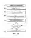 Fig. 09 - FinFETs with regrown source/drain and methods for forming the same