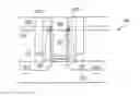Fig. 01 - Interface for metal gate integration