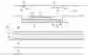 Fig. 01 - Method of forming a semiconductor structure including a metal-insulator-metal capacitor