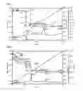 Fig. 02 - Composition for forming titanium-containing resist underlayer film and patterning process