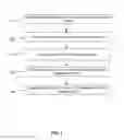 Fig. 02 - TUNGSTEN DEPOSITION SEQUENCE