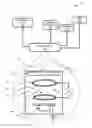 Fig. 01 - Electric pressure systems for control of plasma properties and uniformity