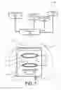 Fig. 02 - Electric pressure systems for control of plasma properties and uniformity