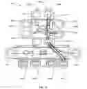 Fig. 20 - Processing systems and methods for halide scavenging