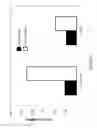 Fig. 06 - PEALD of films comprising silicon nitride