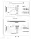 Fig. 06 - Systems and Methods of Laser Texturing and Crystallization of Material Surfaces