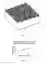 Fig. 07 - Systems and Methods of Laser Texturing and Crystallization of Material Surfaces