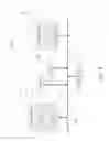 Fig. 10 - Connector assembly and methods with integrated pitch translation