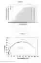 Fig. 09 - Protective Panels