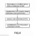 Fig. 04 - FABRIC OF COMPOSITE MATERIAL AND METHOD OF PREPARING THE SAME