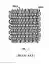 Fig. 05 - Stab and ballistic resistant articles