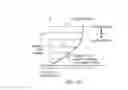 Fig. 04 - Structurally enhanced plastics with reinforcements
