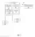 Fig. 08 - Sash position determining system