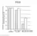 Fig. 09 - CONTAINER-TYPE DATA CENTER AND METHOD FOR CONTROLLING CONTAINER-TYPE DATA CENTER