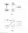 Fig. 02 - Method of providing proximity service communication between terminals supporting proximity service communications