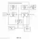 Fig. 06 - Intelligent device connection for wireless media ecosystem