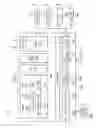 Fig. 09 - Method, apparatus, and system to mitigate broadband radio frequency interference