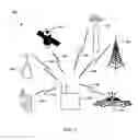 Fig. 02 - Systems, methods, and devices for electronic spectrum management