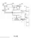 Fig. 04 - Systems, methods, and devices for electronic spectrum management
