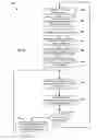 Fig. 06 - Systems, methods, and devices for electronic spectrum management
