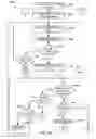 Fig. 07 - Systems, methods, and devices for electronic spectrum management