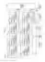 Fig. 02 - Reception apparatus and electronic equipment