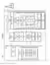 Fig. 02 - Evolving antenna system based on user habits