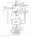 Fig. 01 - Estimation and reduction of second order distortion in real time