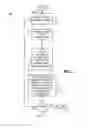 Fig. 03 - Estimation and reduction of second order distortion in real time