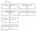 Fig. 01 - Wireless communication system with interference rejection mechanism and method of operation thereof