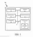 Fig. 02 - Packet-based usage tracking for a wireless device
