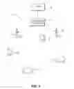 Fig. 02 - PROVIDING MOBILE DEVICES TO SHARE POSITIONS
