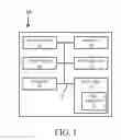 Fig. 02 - Proxy-based usage tracking for a wireless device
