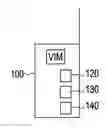Fig. 01 - SECURE WIRELESS COMMUNICATION