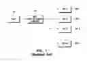 Fig. 02 - METHOD AND SYSTEM FOR REPLACING KEY DEPLOYED IN SE OF MOBILE TERMINAL